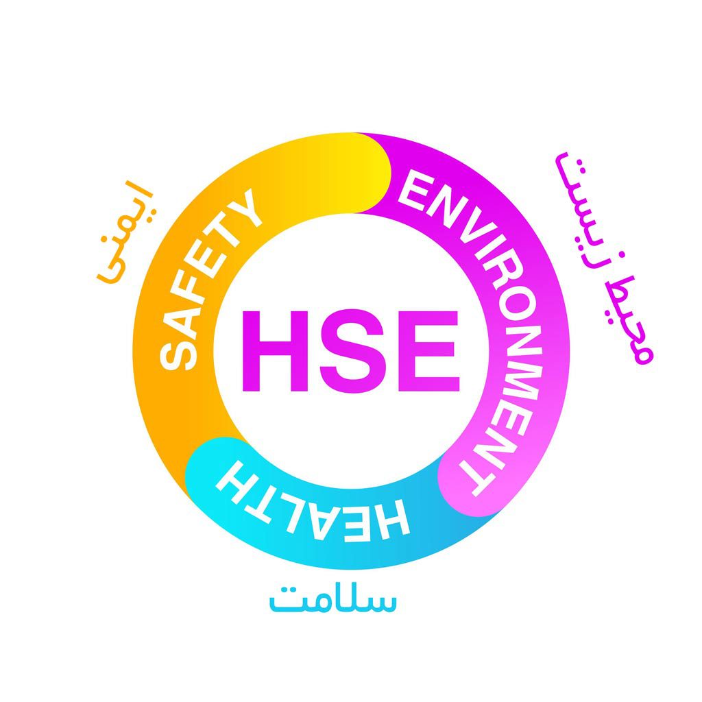 سیستم مدیریت ایمنی، سلامت و محیط زیست