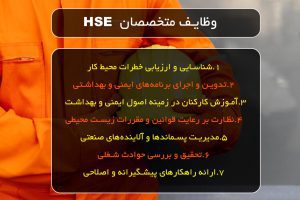 گواهینامه HSE (سیستم مدیریت ایمنی، سلامت و محیط زیست)